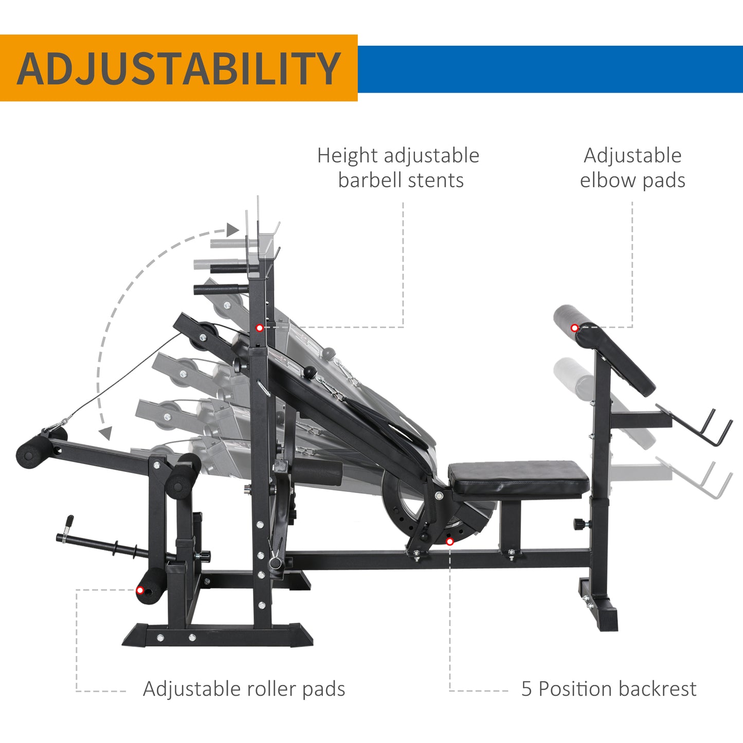 Multi-Exercise Full-Body Weight Bench with Bench Press & Leg Extension HOMCOM