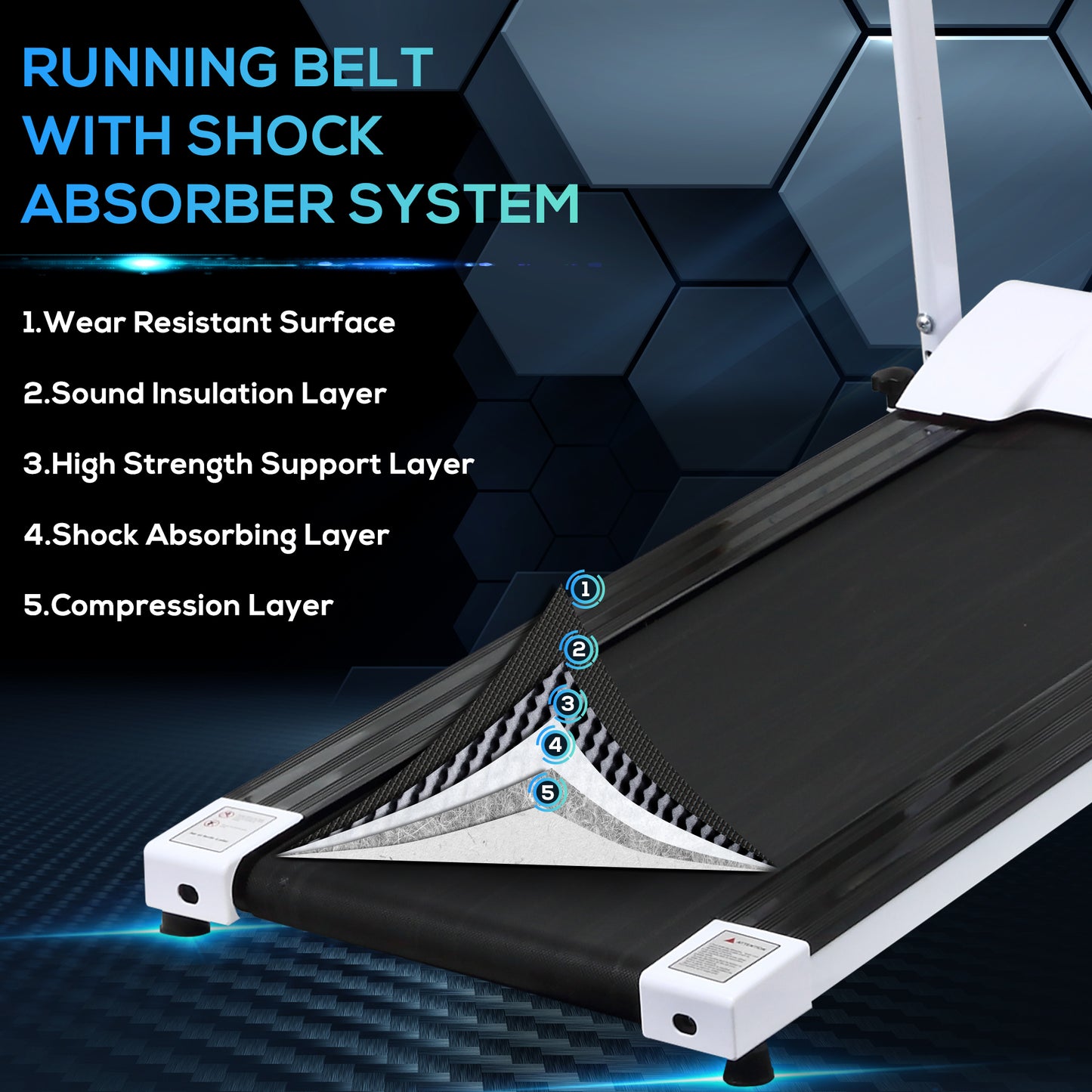 1-10Km/h Folding Treadmill Home Running Fitness Machine Safety Stopper HOMCOM